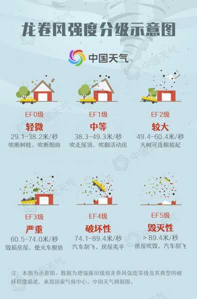 河源的历史天气, 揭秘气候变化的影响