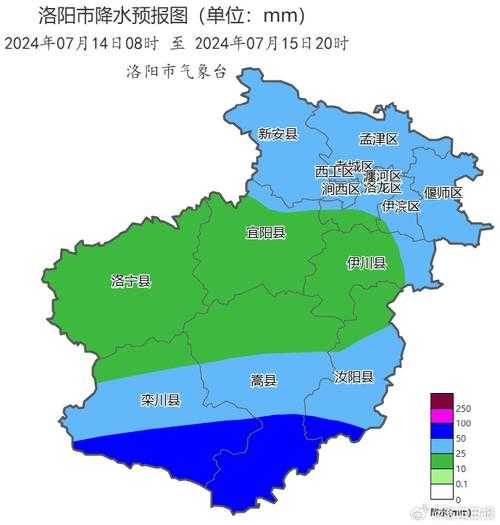 洛阳卧龙谷天气, 今日气温与出行建议