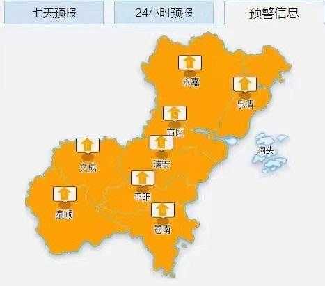 洞头鹿西岛天气, 如何规划你的出行安排?