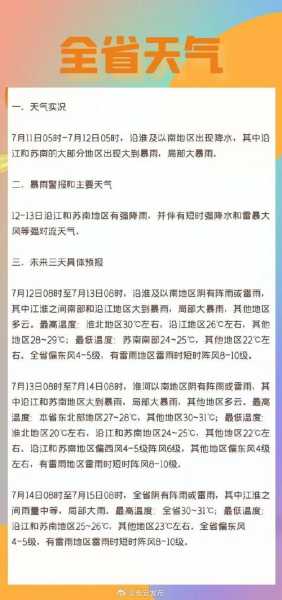 滚龙沟天气,今天天气情况如何?