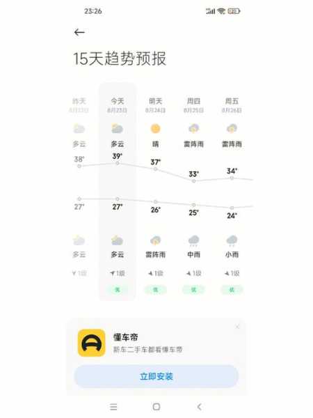 滴道区天气,今天的气温和预报如何?