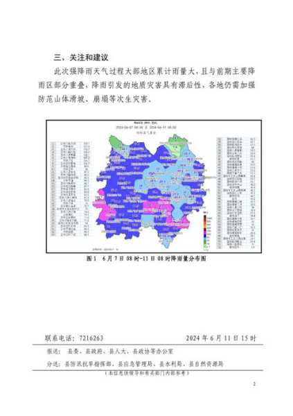 田林旧州天气, 最新天气预报及注意事项