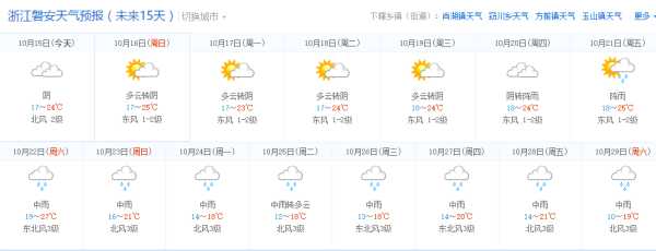磐安花溪天气,今天天气如何?