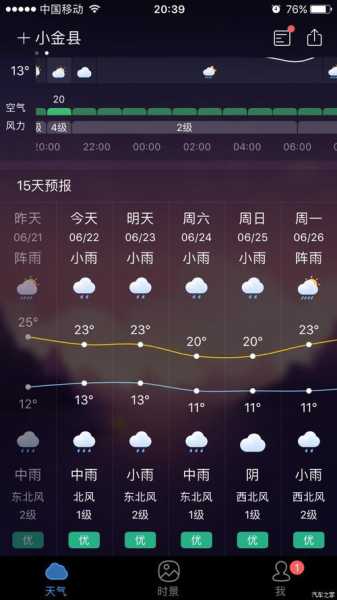 磨山天气,如何影响你的出行计划?