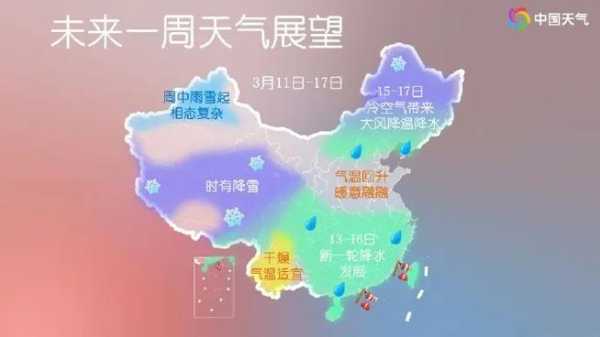 米丫天气, 畅享未来一周的气象变化