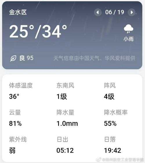肥西山南天气,今日气温与降水预报分析