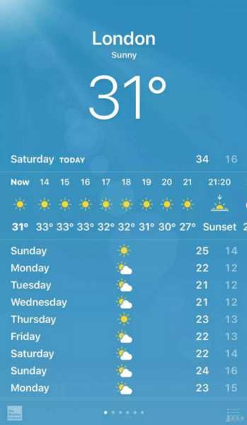 英国利兹市天气, 今日气温和预报分析
