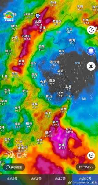 蒲石河天气,今日最新气象预报分析