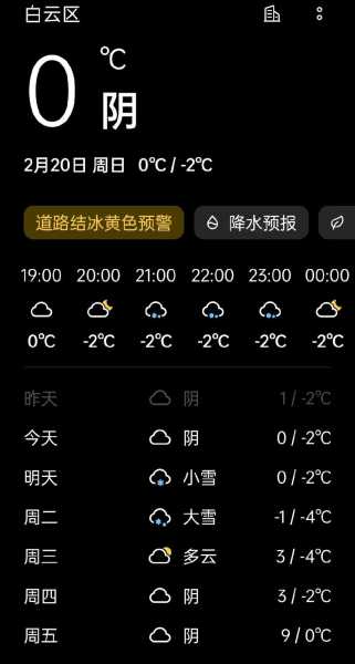 贵阳天气八月,适合出游吗?