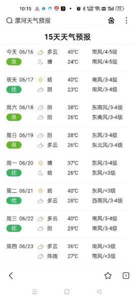 郾城区天气, 今日气温与预报解析