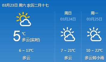 长阳县天气,即将迎来哪些变化?