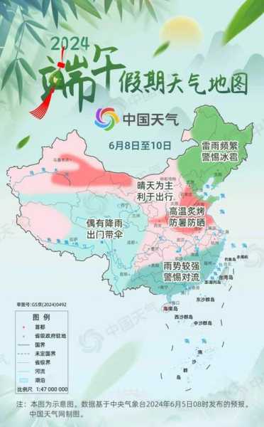 马营天气, 如何选择合适的出行时间?