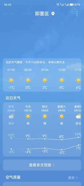 黔阳天气预报,今天的天气怎样?