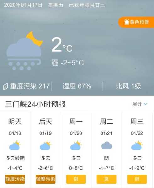 三峡人家天气预报，今日气象便利出行吗？