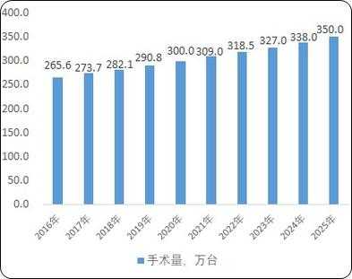 上海宝山区是穷人区吗,生活成本及发展潜力分析