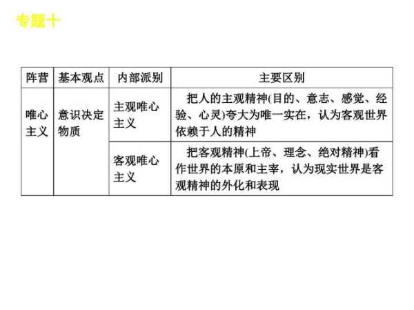 主体思想塔, 如何理解其核心理念?