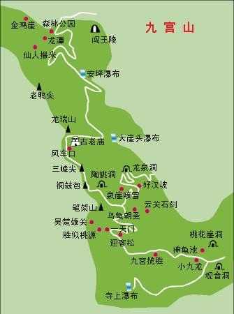 九宫山旅游攻略, 最全游玩指南与注意事项