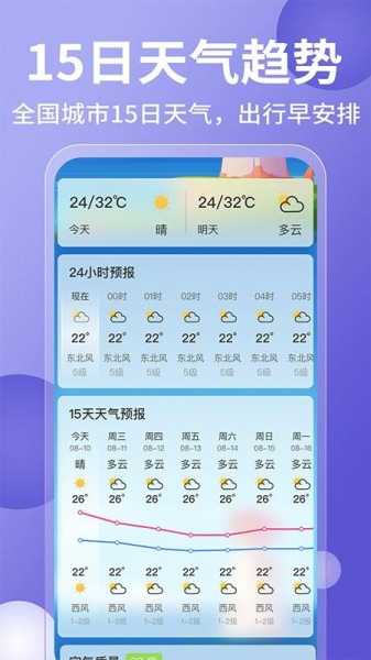外伶仃岛天气预报, 了解未来几天天气变化