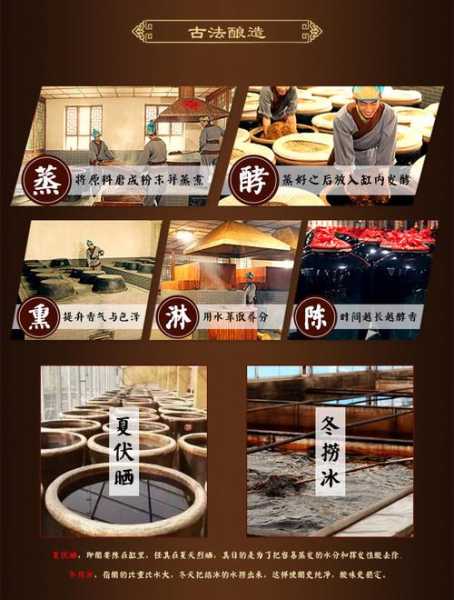 宝源老醋坊,传统工艺的味道探索