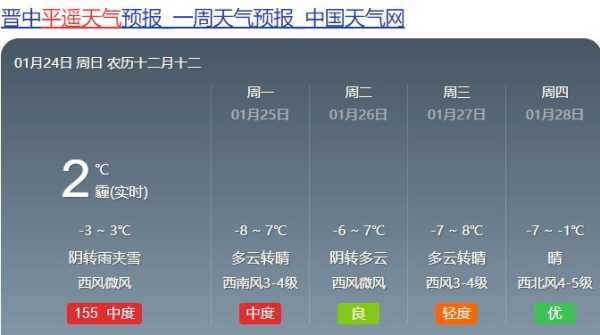 平遥县天气预报,未来一周气候变化如何？