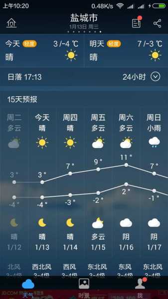 盐城市东台市天气,今天的气温和降水情况如何?