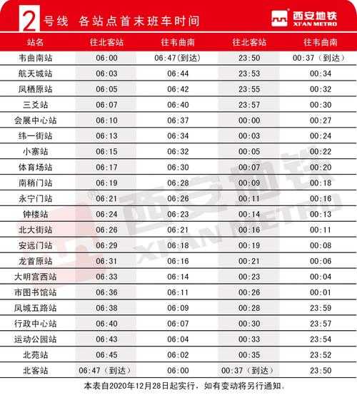 西安地铁营业时间, 方便出行的必备信息