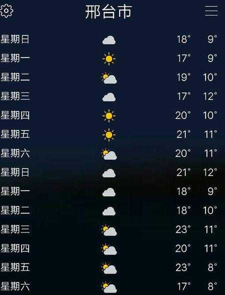 邢台市柏乡县天气,未来几天会怎样?
