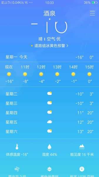 酒泉市瓜州县天气,今天的气温和天气状况如何?