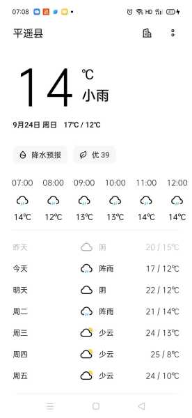 金华市武义县天气,今天的天气预报是什么？