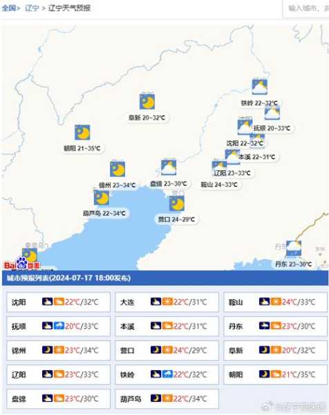 铁岭市铁岭县天气, 今日气温及天气变化预测
