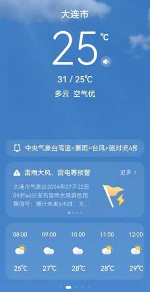 风陵渡天气预报, 一周内的气象变化情况如何?