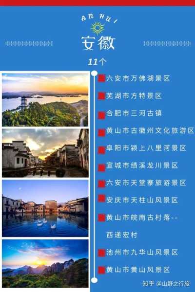 5A景区旅游, 如何选择最佳目的地?