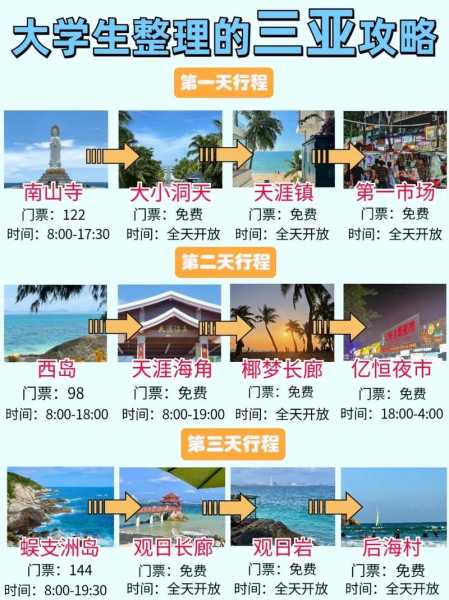 三亚6月旅游,适合哪些人群?