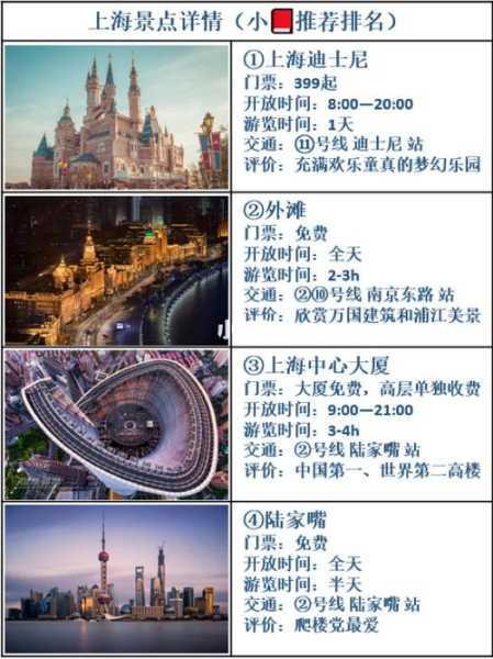 上海旅游咨询, 如何规划完美行程?