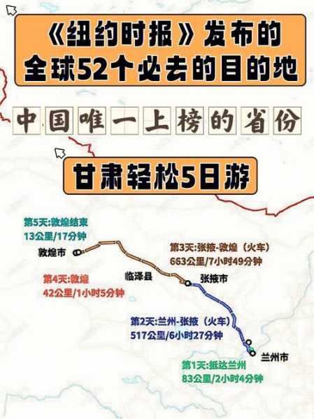 与旅游有关, 如何选择完美旅行目的地?