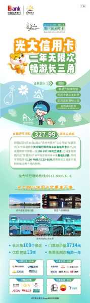 信用卡旅游, 如何最大化奖励和福利?