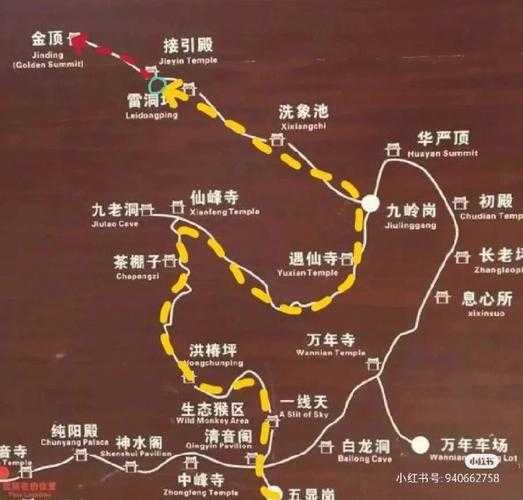 峨山旅游, 如何规划最完美的行程?