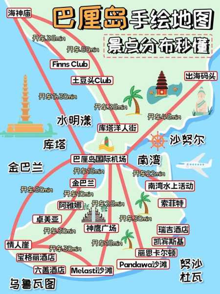 巴厘旅游, 必游景点和攻略大揭秘!