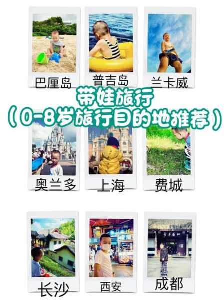 带孩子出去旅游,如何选择最佳目的地?