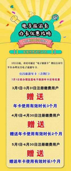 怎么办旅游年卡, 轻松获取优惠与便利