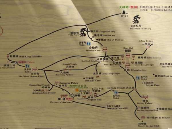 恒山旅游攻略, 必备的游玩秘籍与注意事项