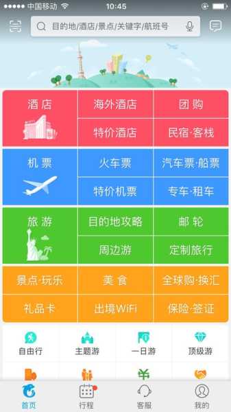 携程程旅游, 如何选择最佳旅游套餐?