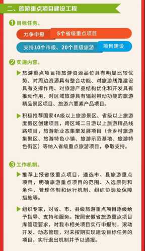 政府对旅游的支持政策,如何促进行业复苏?
