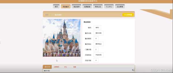 旅游交易, 如何选择最优平台?