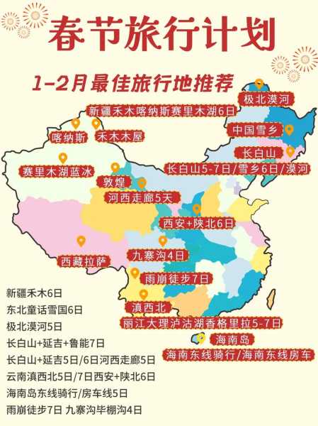 旅游春节, 如何选择最佳目的地_
