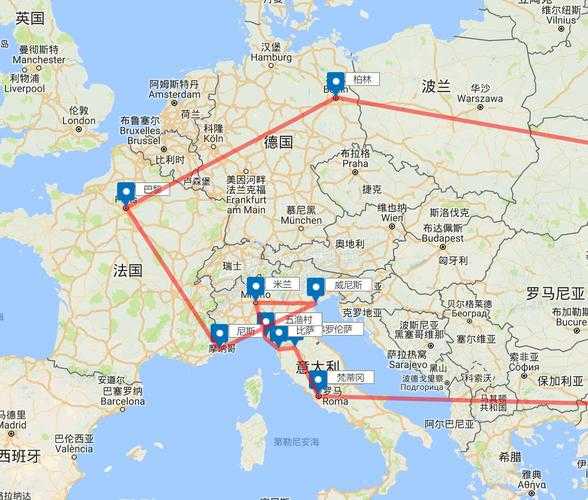 旅游欧洲团, 如何选择最佳路线?