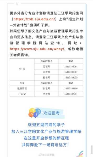 旅游管理专业招聘,如何找到理想职位?