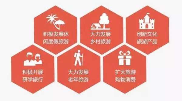 旅游经济, 如何助力地方发展?