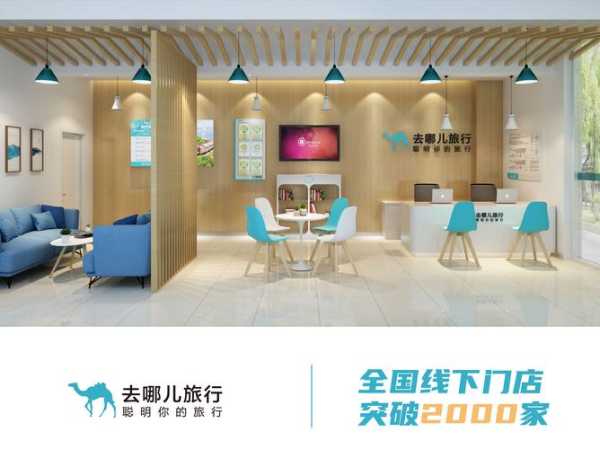 旅游门市,如何选择最适合的服务?