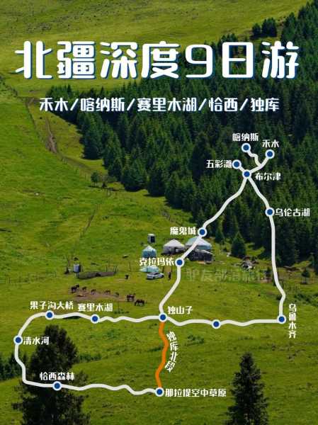 旺季旅游, 如何选择最佳目的地?